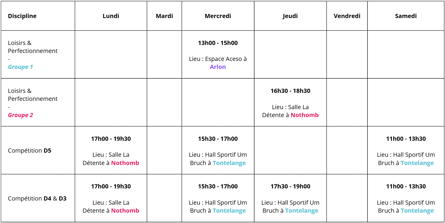 Accueil planning entrainement